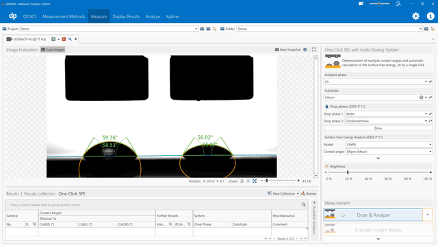 During the measurement, the operator is guided through all necessary parameters by means of a method-tailored control panel (on the right).